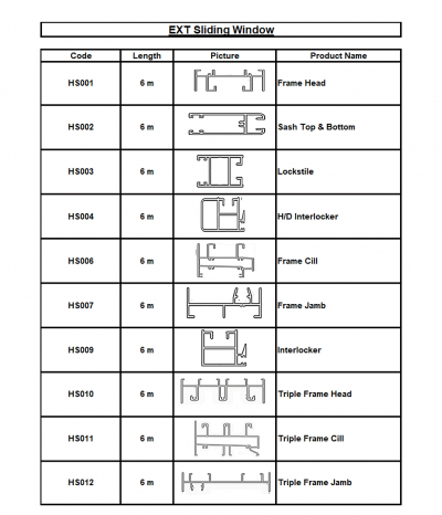 EXT Sliding Window Products